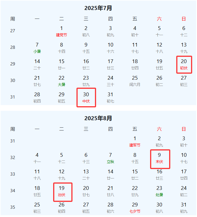 2025年三伏天时间表